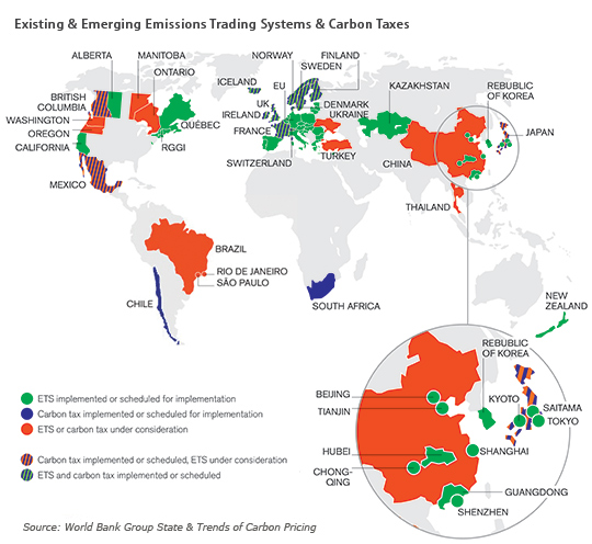 European carbon trading system