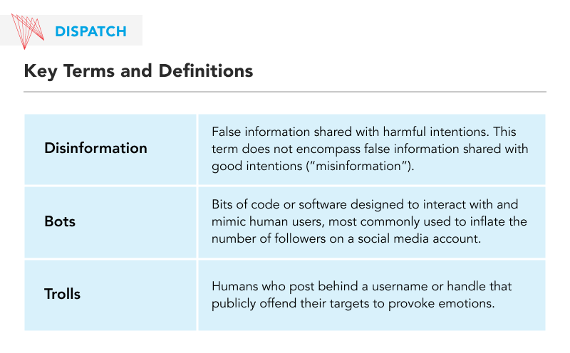 Terminology graphic