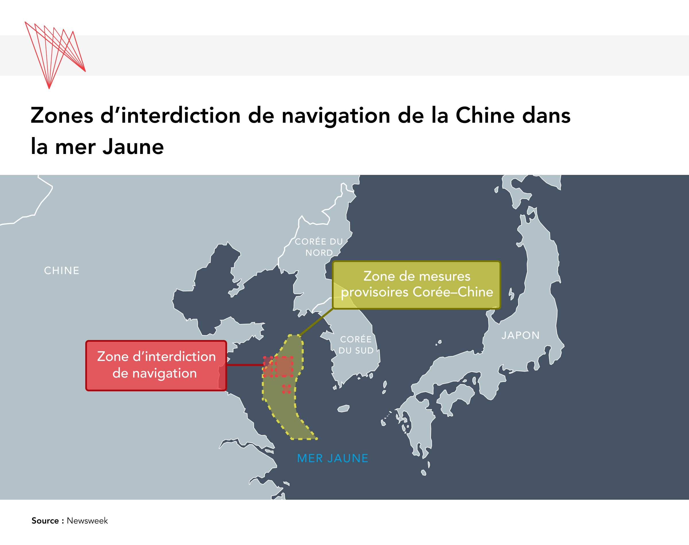 Zones d'interdiction de navigation de la chine dans le mer Jaune
