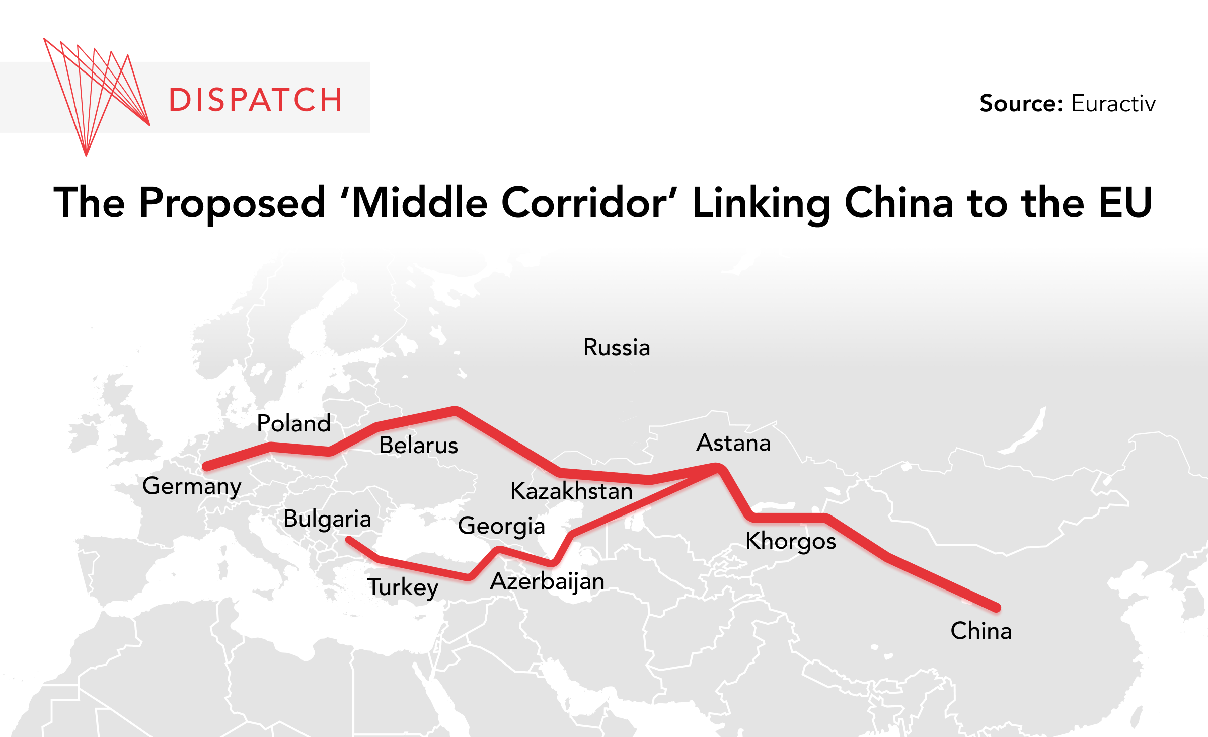 Silk road projects cheap