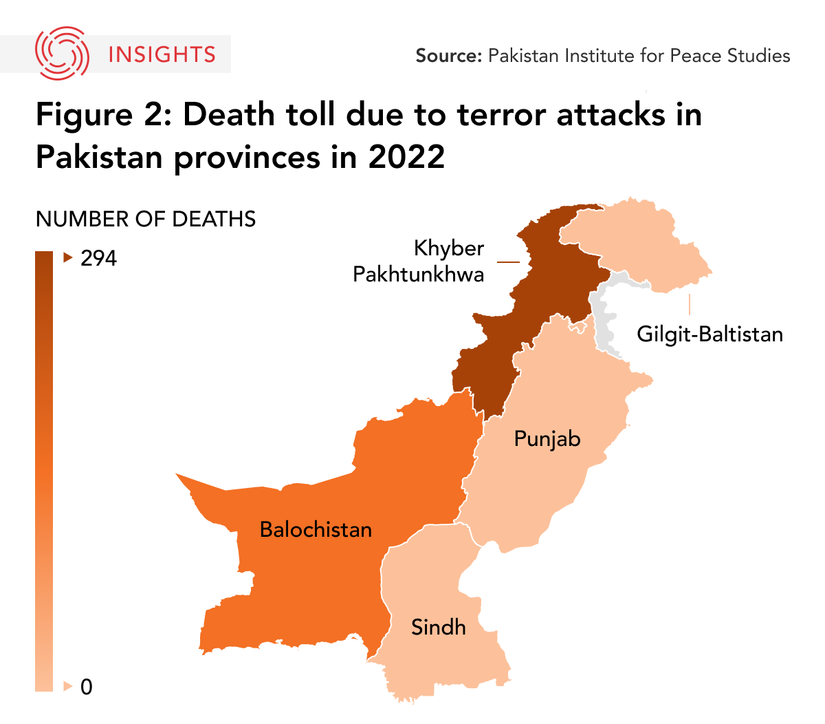 Graphic of Death Toll