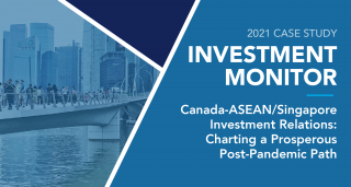 Report Cover for Investment Monitor 2021 Report