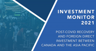 Report Cover for Investment Monitor 2021 Report