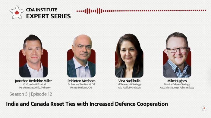 CDA Institute - Expert Series (Podcast)